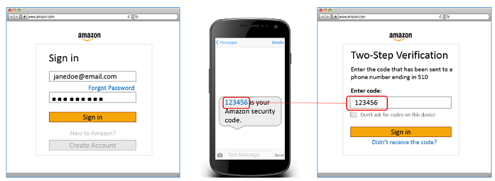 Amazon 2-step Verification