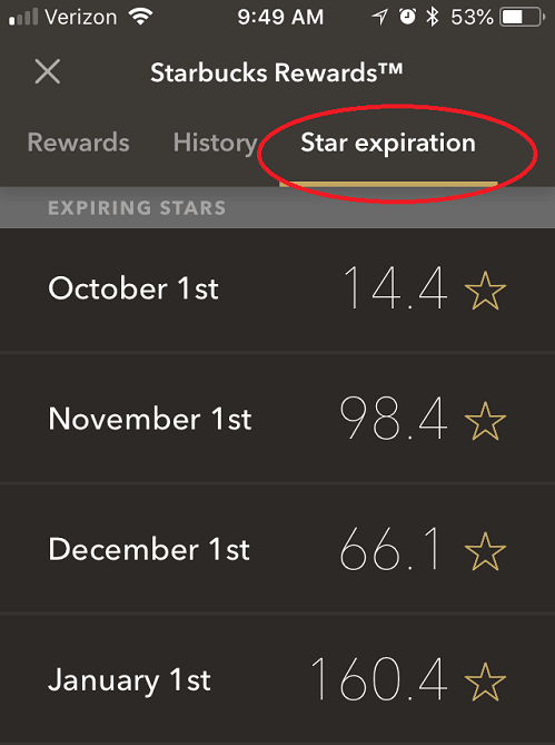 Stars do Expire