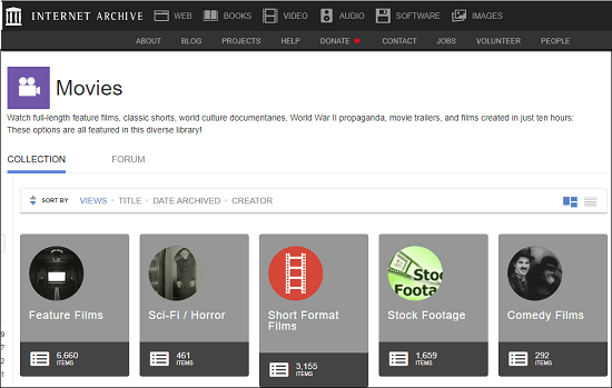 Internet Archive movies