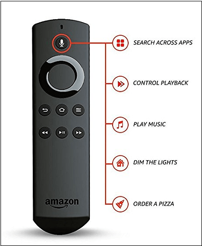 Fire Stick Remote